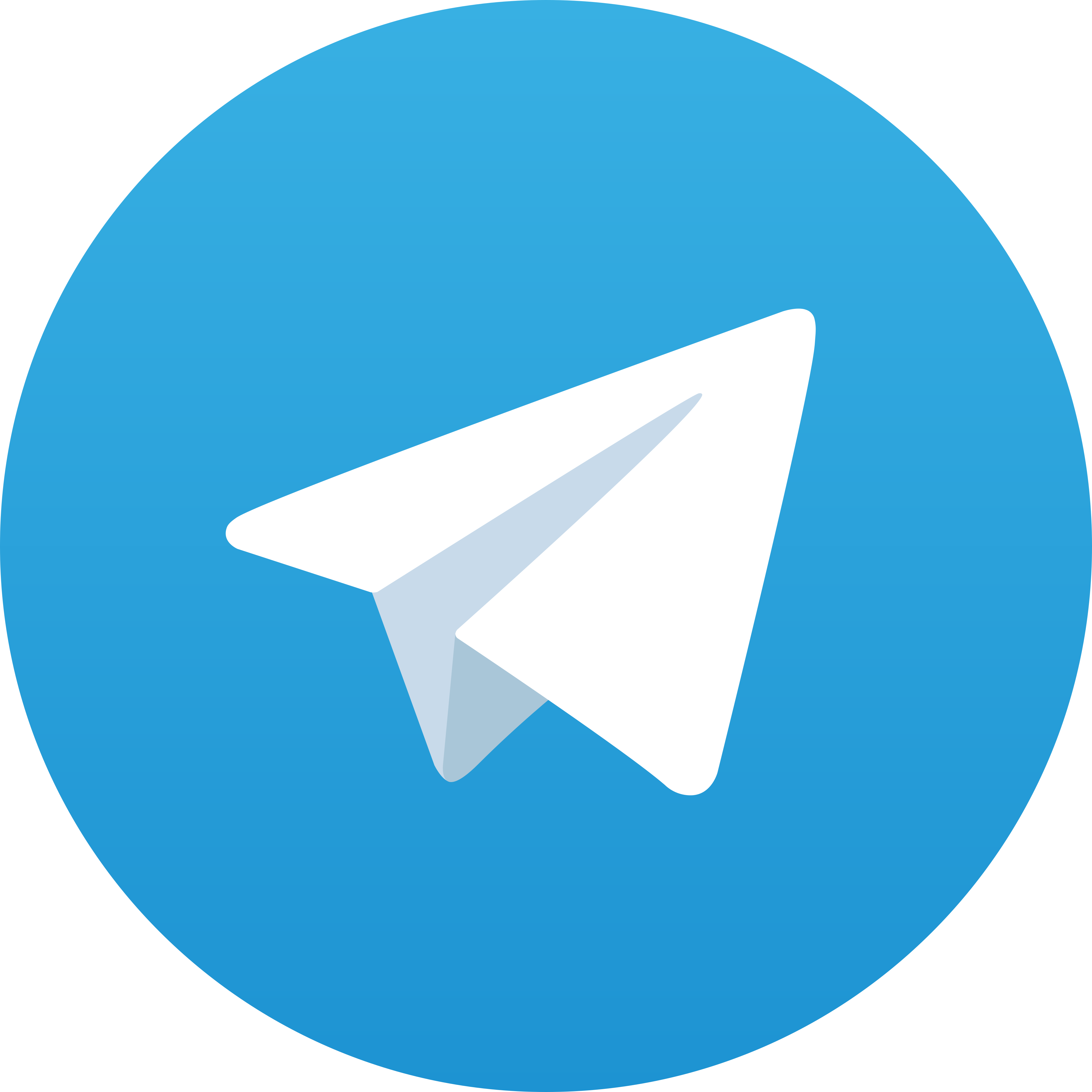 Telegram WIFFITOTO